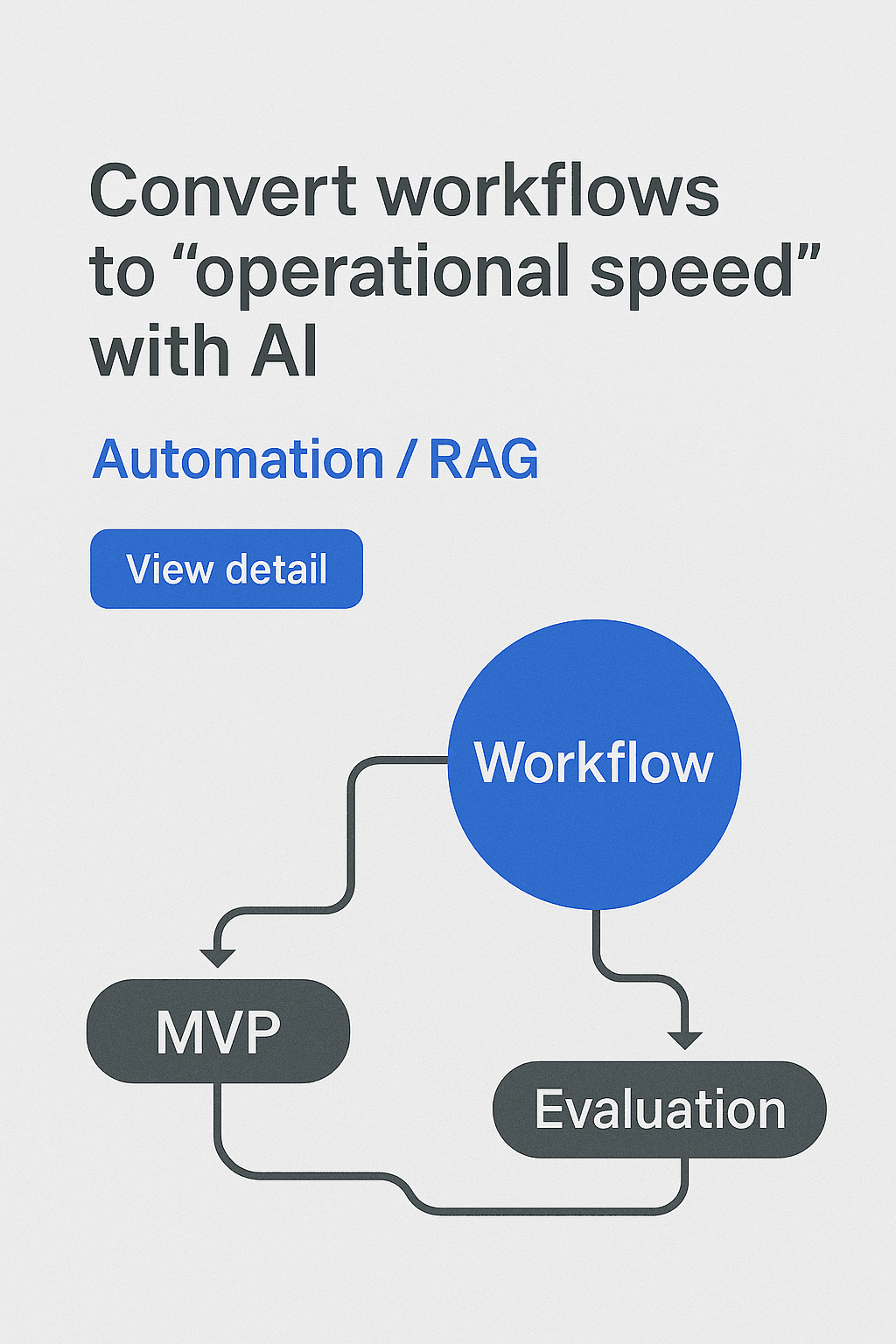 運用・改善フェーズ